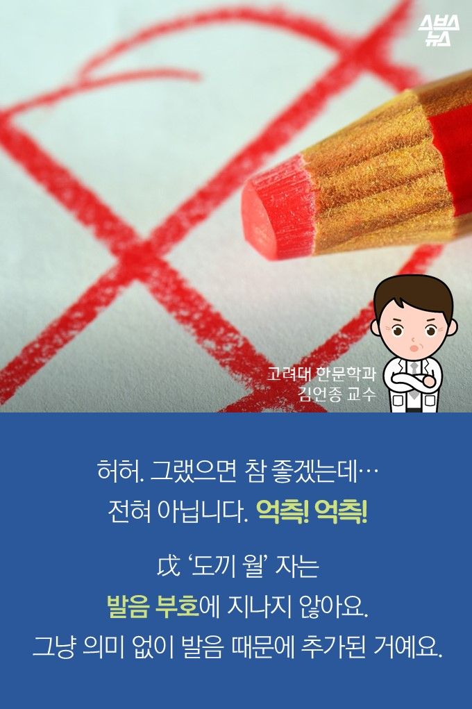 메인이미지  12 : 허허. 그랬으면 참 좋겠는데&hellip;
전혀 아닙니다. 억측! 억측!

？ ‘도끼 월’ 자는
발음 부호에 지나지 않아요.
그냥 의미 없이 발음 때문에 추가된 거예요.
고려대 한문학과
김언종 교수
