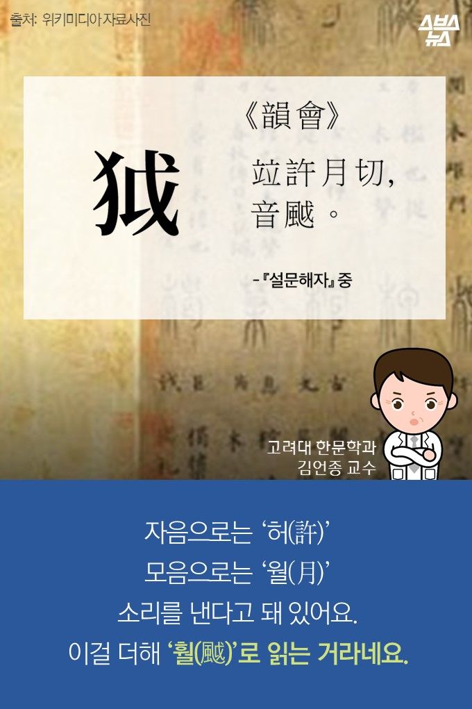 메인이미지  15 : 자음으로는 ‘허(許)’ 
모음으로는 ‘월(月)’
소리를 낸다고 돼 있어요.
이걸 더해 ‘훨(？)’로 읽는 거라네요.
고려대 한문학과
김언종 교수
