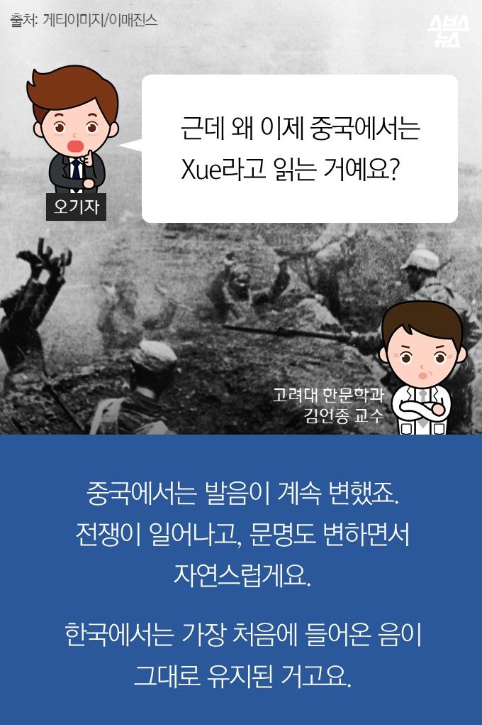 메인이미지  18 : 근데 왜 이제 중국에서는
Xue라고 읽는 거예요?

중국에서는 발음이 계속 변했죠.
전쟁이 일어나고, 문명도 변하면서 자연스럽게요.

한국에서는 가장 처음에 들어온 음이
그대로 유지된 거고요.
