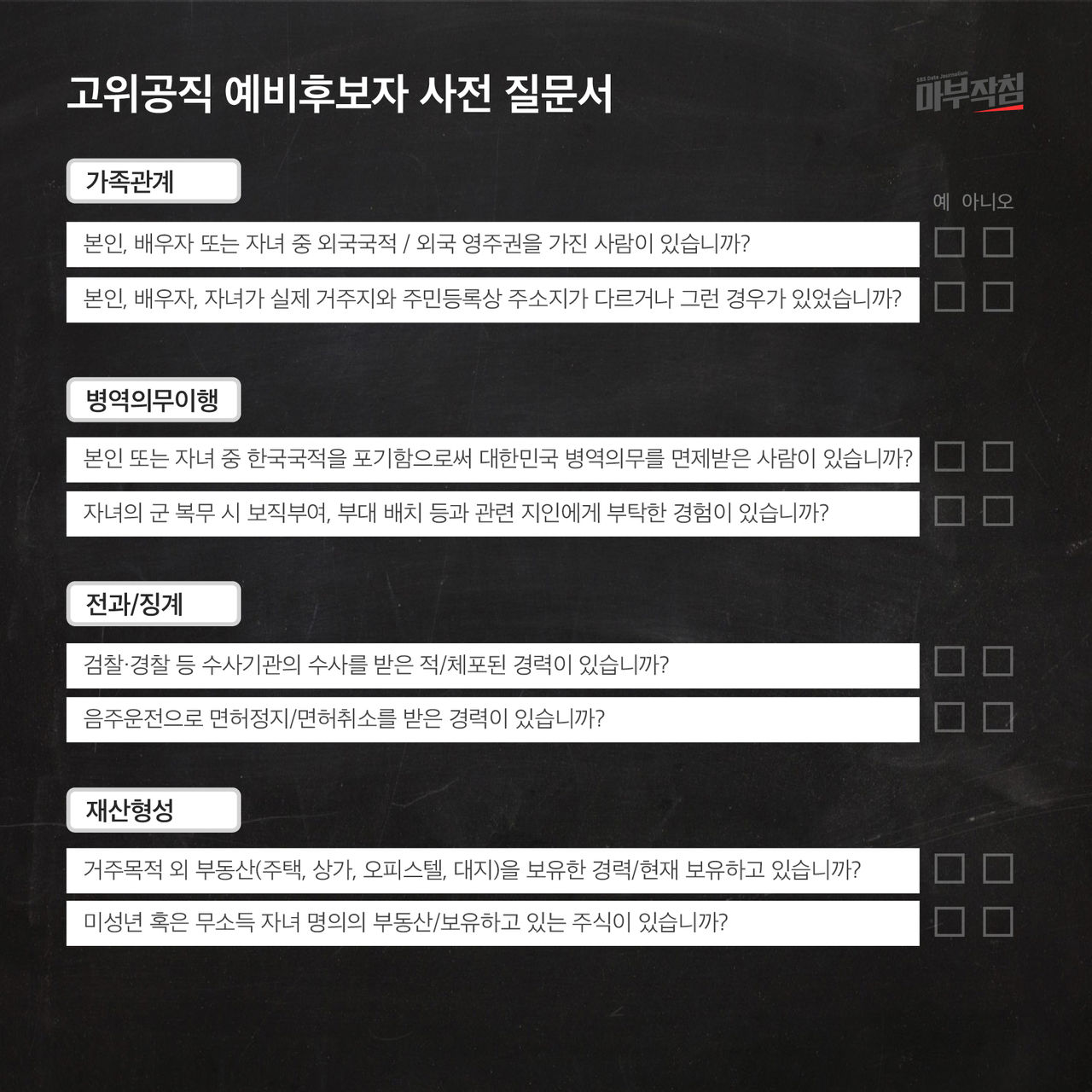 [마부작침] 고위공직 예비후보자 사전질문서