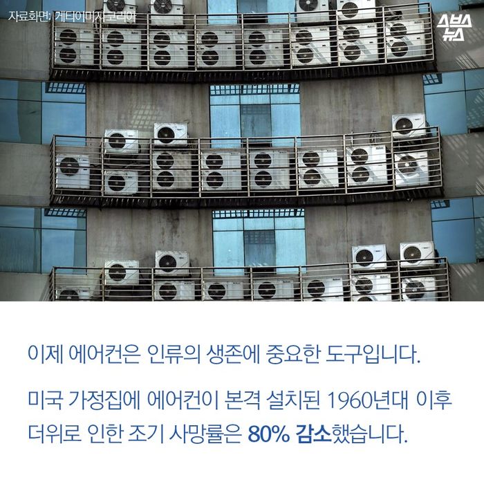 메인이미지  13 : 이제 에어컨은 인류의 생존에 중요한 도구입니다.

미국 가정집에 에어컨이 본격 설치된 1960년대 이후
더위로 인한 조기 사망률은 80% 감소했습니다.
