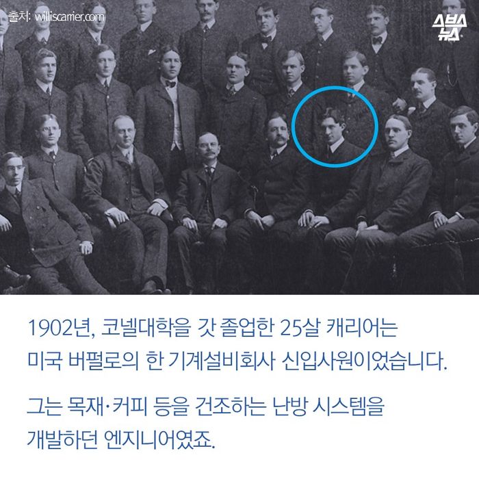 메인이미지  6 : 1902년, 코넬대학을 갓 졸업한 25살 캐리어는 
미국 버펄로의 한 기계설비회사 신입사원이었습니다.

그는 목재·커피 등을 건조하는 난방 시스템을
개발하던 엔지니어였죠.
