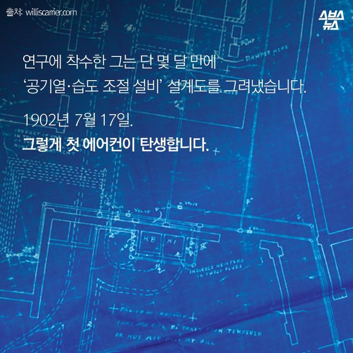 메인이미지  9 : 연구에 착수한 그는 단 몇 달 만에
‘공기열·습도 조절 설비’ 설계도를 그려냈습니다.

1902년 7월 17일.
그렇게 첫 에어컨이 탄생합니다.
