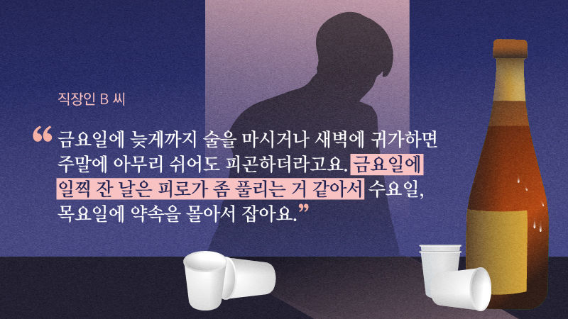 *그래픽
[직장인 B 씨]
"금요일에 늦게까지 술을 마시거나 새벽에 귀가하면 주말에 아무리 쉬어도 피곤하더라고요. 금요일에 일찍 잔 날은 피로가 좀 풀리는 거 같아서 수요일, 목요일에 약속을 몰아서 잡아요."