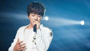 [SBS Star] Hwang Chi Yeul Injures Collar Bone During Dance Battle with Kang Daniel