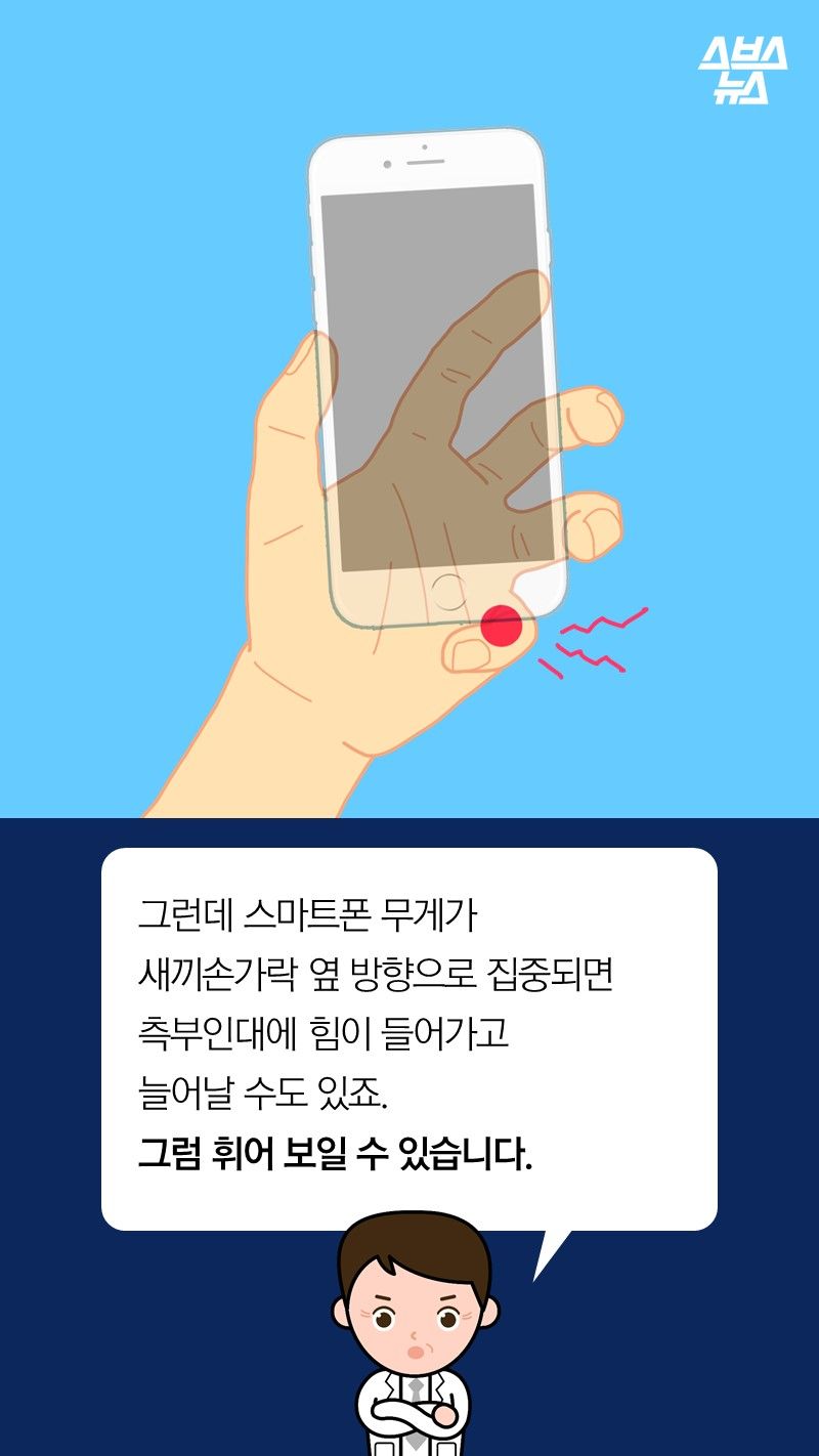 A. 그런데 스마트폰 무게가
새끼손가락 옆 방향으로 집중되면
측부인대에 힘이 들어가고
늘어날 수도 있죠.
그럼 휘어 보일 수 있습니다. 
