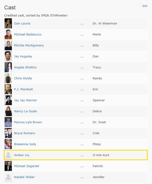 f(x) Amber to Star in an American Independent Film