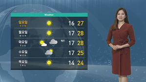 [날씨] 설악산 첫 단풍 물들어…주말, 맑지만 큰 일교차