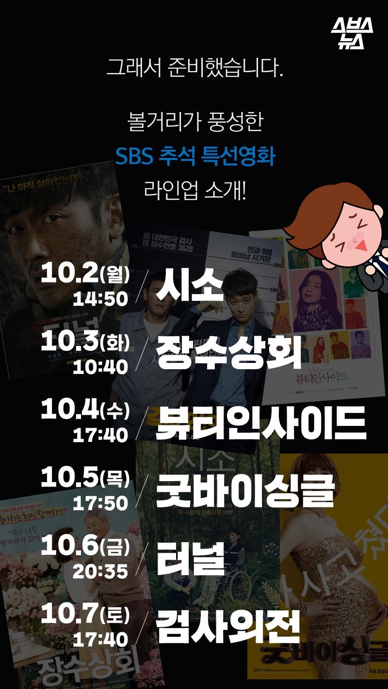 그래서 준비했습니다.

볼거리가 풍성한
SBS 추석 특선영화
라인업 소개!

10/2(월) 14:50 시소

10/3(화) 10:40 장수상회

10/4(수) 17:40 뷰티인사이드

10/5(목) 17:50 굿바이싱글

10/6(금) 20:35 터널

10/7(토) 17:40 검사외전