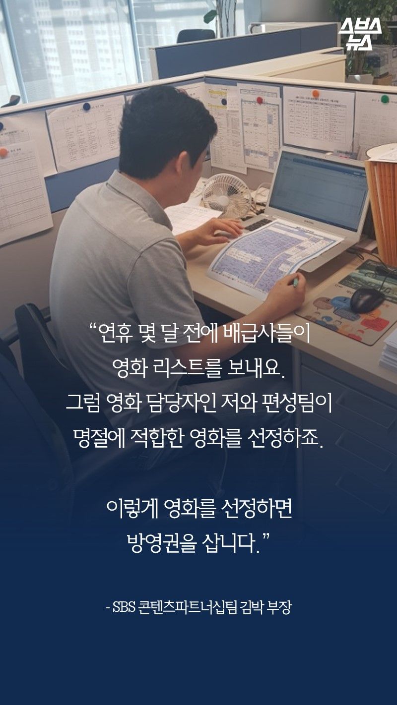 “연휴 몇 달 전에 배급사들이
영화 리스트를 보내요.
그럼 영화 담당자인 저와 편성팀이
명절에 적합한 영화를 선정하죠.

이렇게 영화를 선정하면
방영권을 삽니다.”

- SBS 콘텐츠파트너십팀 김박 부장
