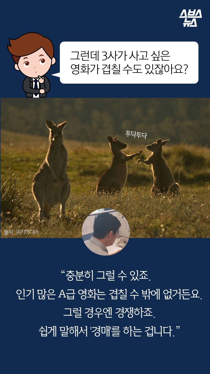 Q. 그런데 3사가 사고 싶은 
영화가 겹칠 수도 있잖아요?

A. 충분히 그럴 수 있죠. 
인기 많은 A급 영화는 겹칠 수 밖에 없거든요. 
그럴 경우엔 경쟁하죠. 
쉽게 말해서 '경매'를 하는 겁니다.” 