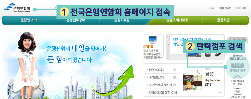 Q 추석 연휴 때 은행을 이용해야 한다면?