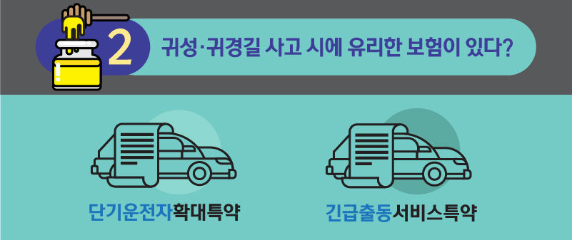 Q 귀성·귀경길 사고 시에 유리한 보험이 있다?