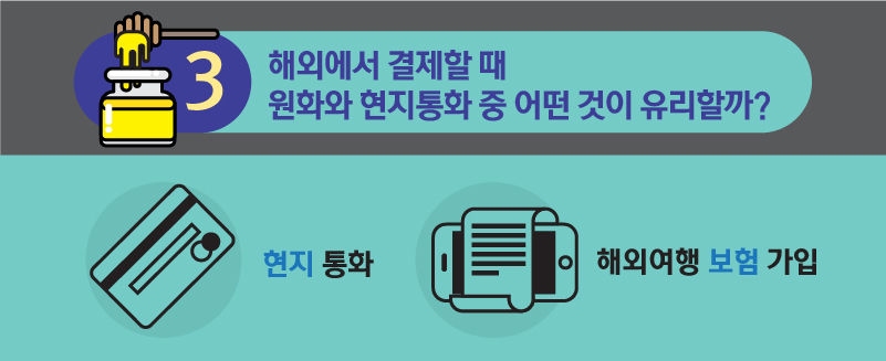 Q 해외에서 결제할 때 원화와 현지통화 중 어떤 것이 유리할까?