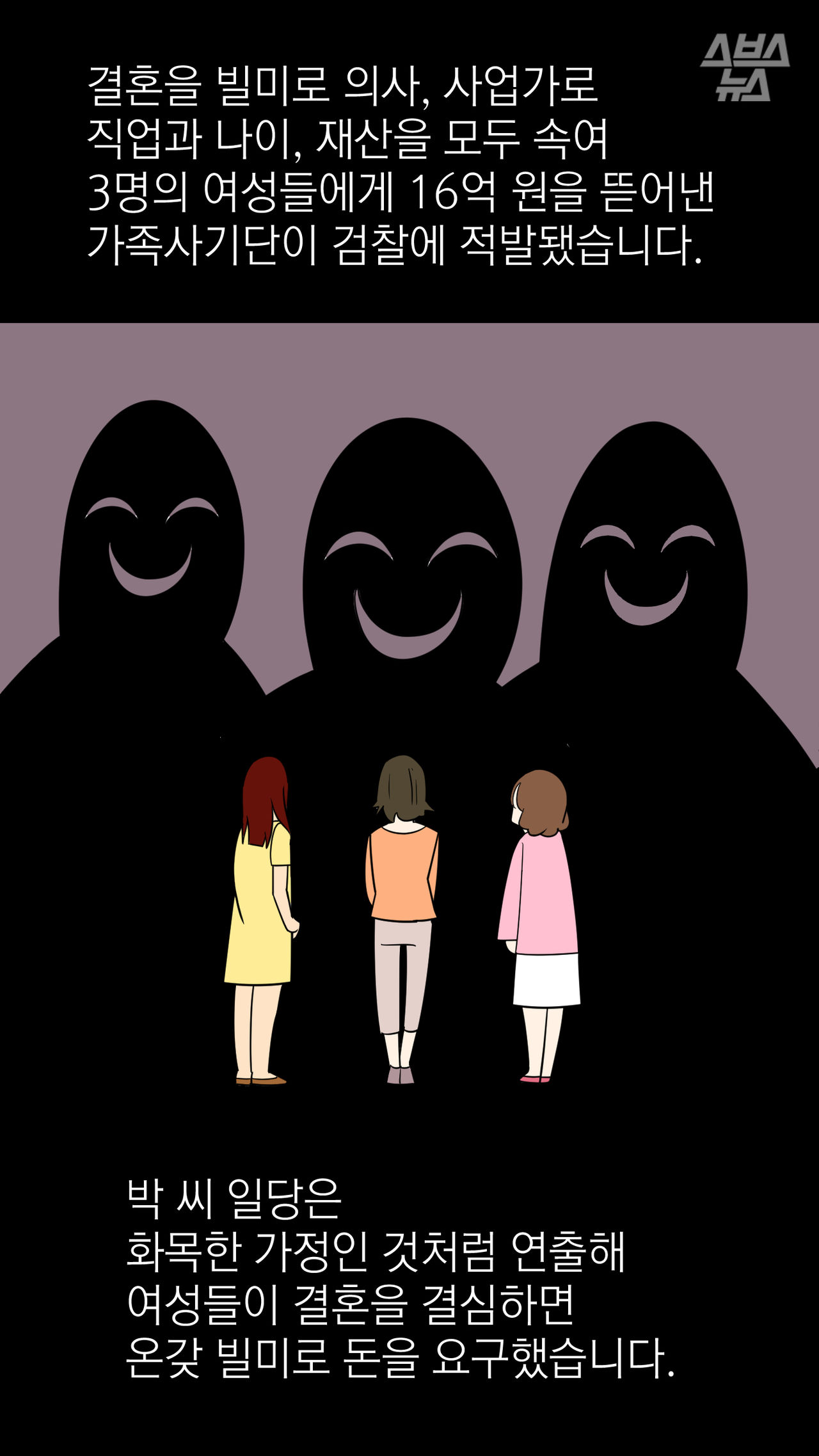 결혼해야 되니까 몇 억만 빌려줘