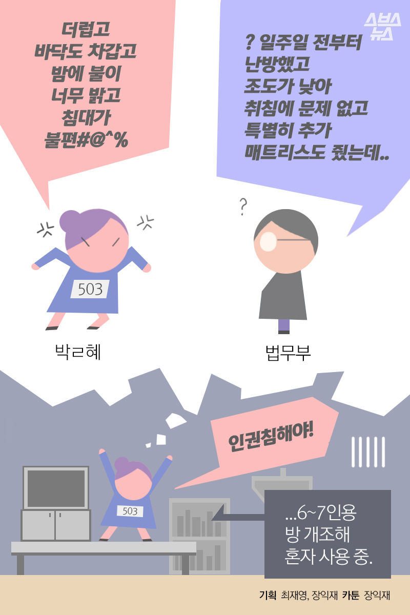 박근혜 vs 법무부...인권침해?