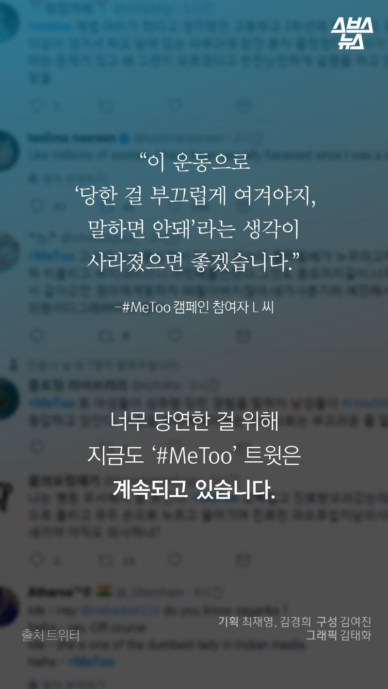 “이 운동으로
‘당한 걸 부끄럽게 여겨야지,
말하면 안돼’라는 생각이
사라졌으면 좋겠습니다.”
 
-#MeToo 캠페인 참여자 L 씨

너무 당연한 걸 위해
지금도 ‘#MeToo’ 트윗은
계속되고 있습니다.