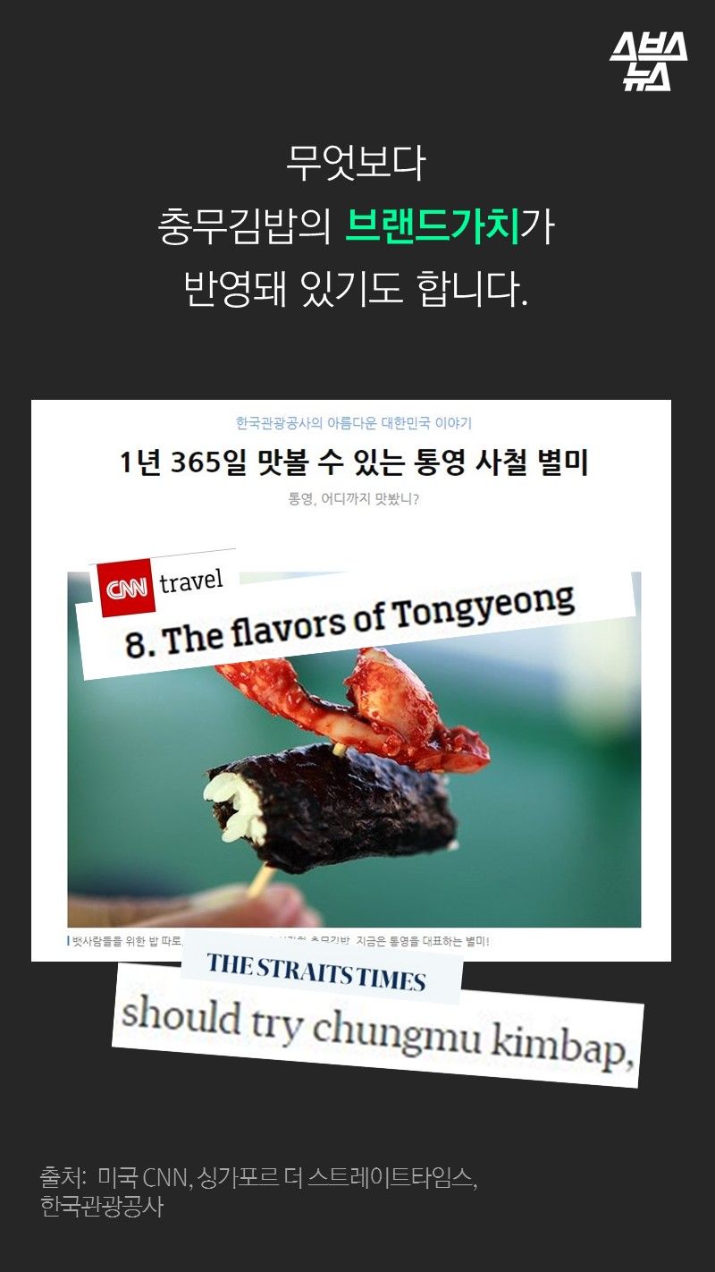 무엇보다
충무김밥의 브랜드가치가
반영돼 있기도 합니다.
