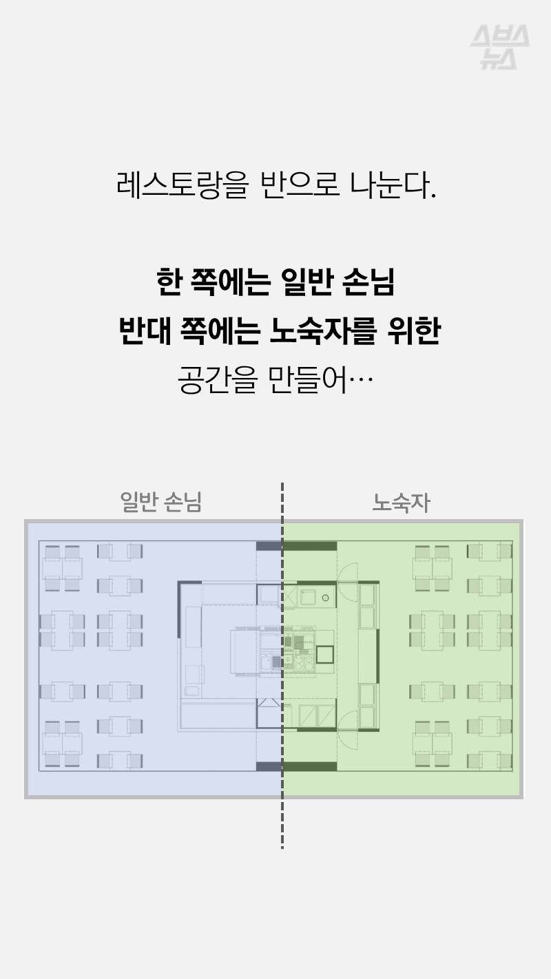레스토랑을 반으로 나눈다.

한 쪽에는 일반 손님
 반대 쪽에는 노숙자를 위한 
공간을 만들어…
