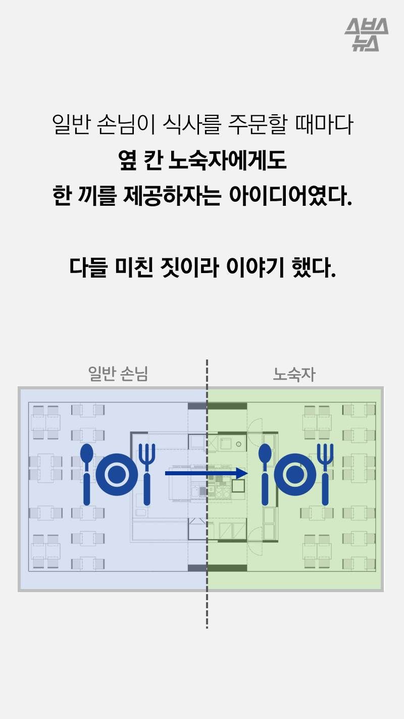 일반 손님이 식사를 주문할 때마다
옆 칸 노숙자에게도
한 끼를 제공하자는 아이디어였다.

다들 미친 짓이라 이야기 했다.
