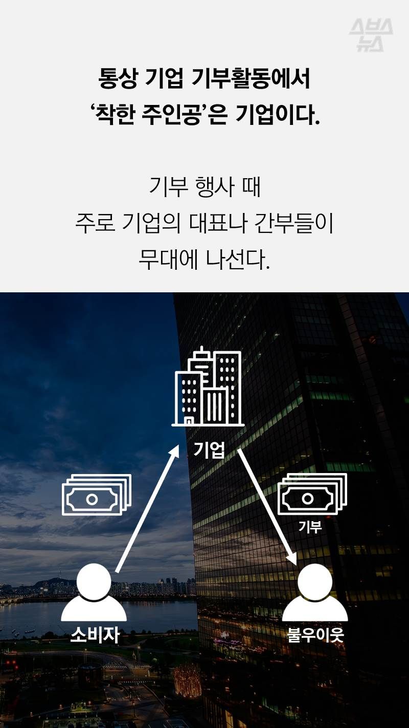 통상 기업 기부활동에서
‘착한 주인공’은 기업이다.

기부 행사 때
주로 기업의 대표나 간부들이
무대에 나선다.
