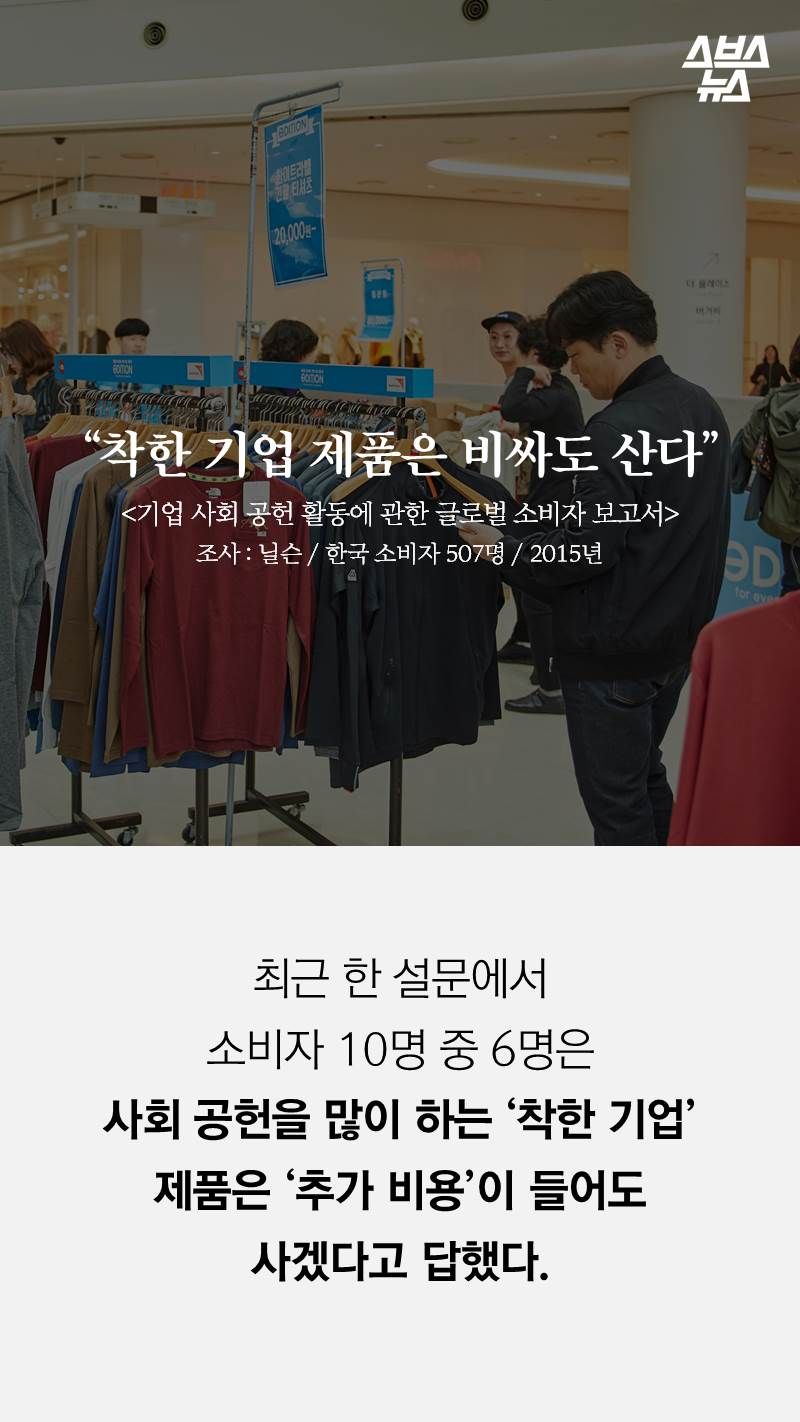 최근 한 설문에서
소비자 10명 중 6명은 
사회 공헌을 많이 하는 ‘착한 기업’
제품은 ‘추가 비용’이 들어도
사겠다고 답했다.
