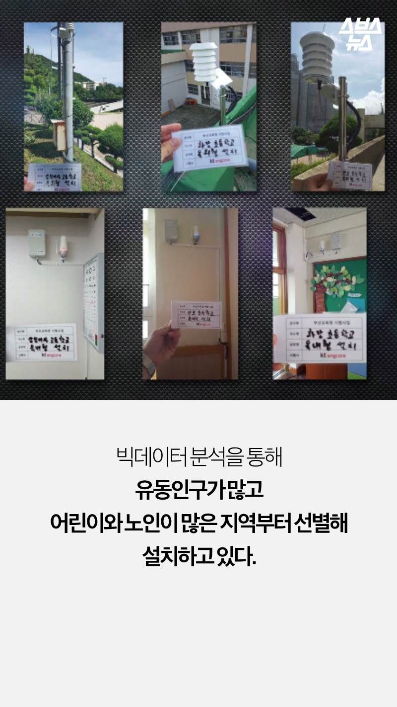 빅데이터 분석을 통해
유동인구가 많고 
어린이와 노인이 많은 지역부터 선별해
설치하고 있다.
