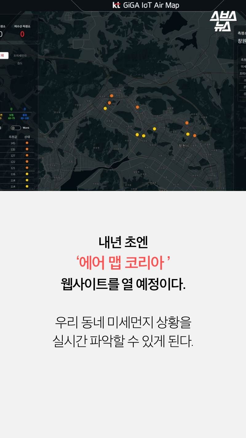 내년 초엔 
‘에어 맵 코리아 ’
웹사이트를 열 예정이다.

우리 동네 미세먼지 상황을 
실시간 파악할 수 있게 된다.

