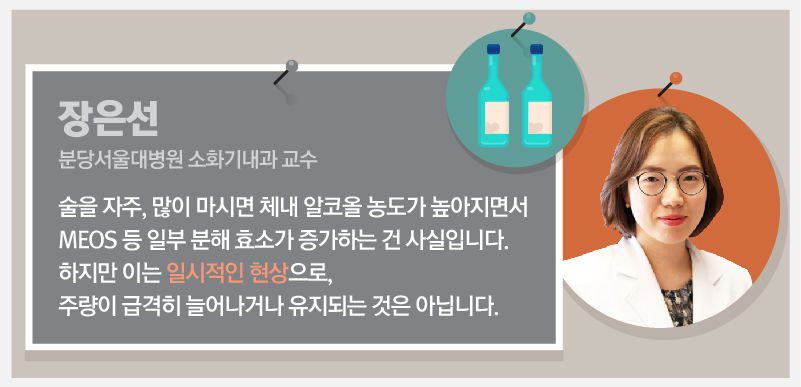 *그래픽
[장은선 / 분당서울대병원 소화기내과 교수]
"술을 자주, 많이 마시면 체내 알코올 농도가 높아지면서 MEOS 등 일부 분해 효소가 증가하는 건 사실입니다. 하지만 이는 일시적인 현상으로, 주량이 급격히 늘어나거나 유지되는 것은 아닙니다." //