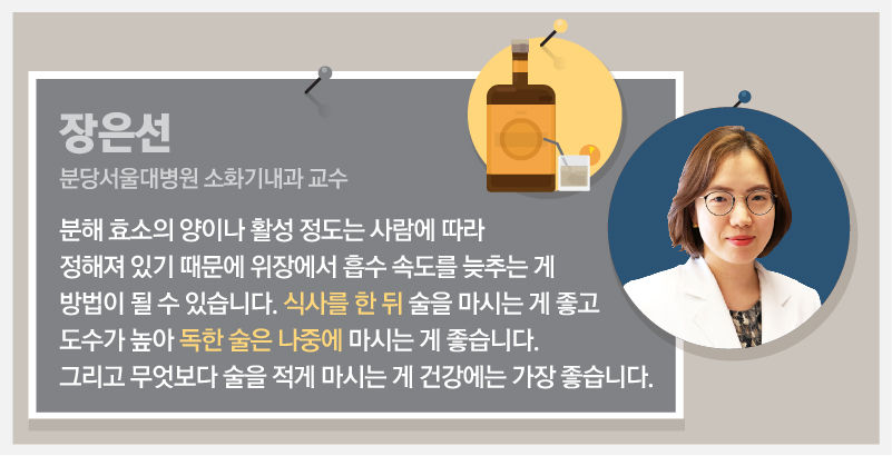*그래픽
[장은선 / 분당서울대병원 소화기내과 교수]
"분해 효소의 양이나 활성 정도는 사람에 따라 정해져 있기 때문에 위장에서 흡수 속도를 늦추는 게 방법이 될 수 있습니다. 식사를 한 뒤 술을 마시는 게 좋고 도수가 높아 독한 술을 나중에 마시는 게 좋습니다. 그리고 무엇보다 술을 적게 마시는 게 건강에는 가장 좋습니다." /
