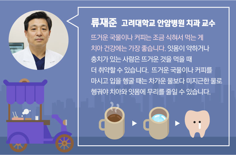 
*그래픽
[류재준 / 고려대학교 안암병원 치과 교수]
