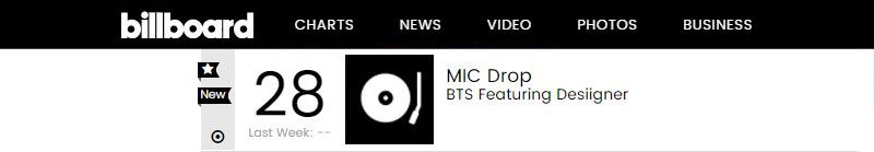 [SBS Star] BTS' Father Bang Si-hyuk's Recent Update!