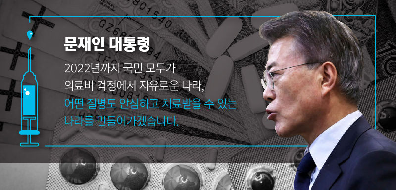 
*그래픽
[문재인 대통령]
"2022년까지 국민 모두가 의료비 걱정에서 자유로운 나라, 어떤 질병도 안심하고 치료받을 수 있는 나라를 만들어가겠습니다." //