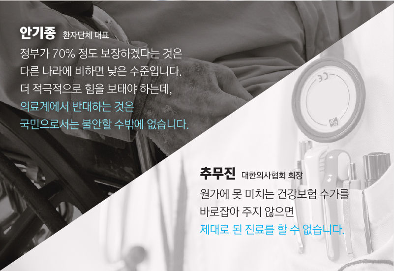 
*그래픽(반반 배치)
[추무진/대한의사협회 회장]
"원가에 못 미치는 건강보험 수가를 바로잡아 주지 않으면 제대로 된 진료를 할 수 없습니다."
[안기종/환자단체 대표]
정부가 70% 정도 보장하겠다는 것은 다른 나라에 비하면 낮은 수준입니다. 더 적극적으로 힘을 보태야 하는데, 의료계에서 반대하는 것은 국민으로서는 불안할 수밖에 없습니다." //