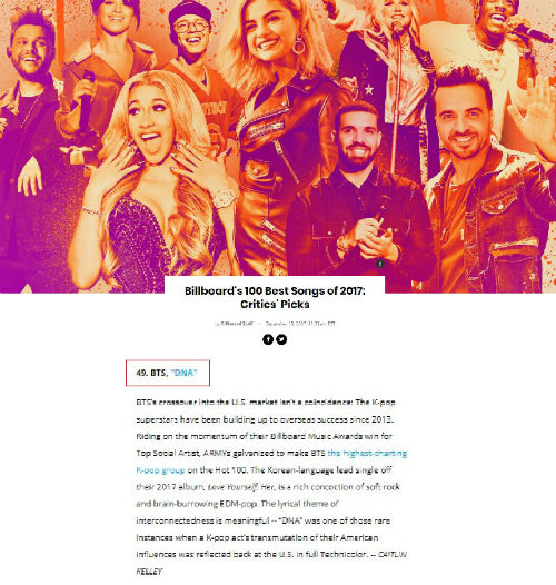 [SBS Star] BTS Dominates Once Again! No.40 on Billboard's Year-end List!