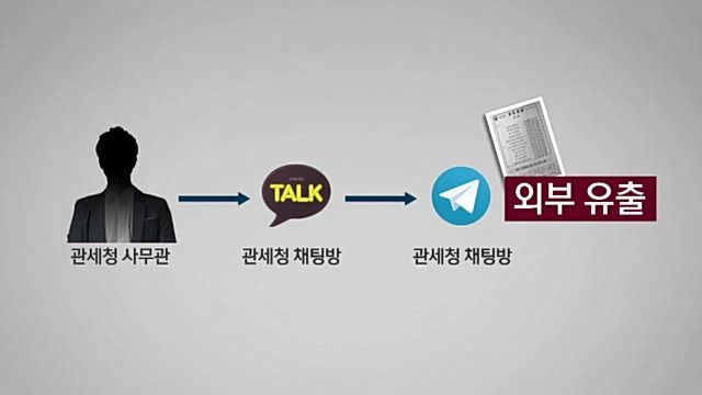 관련 사진