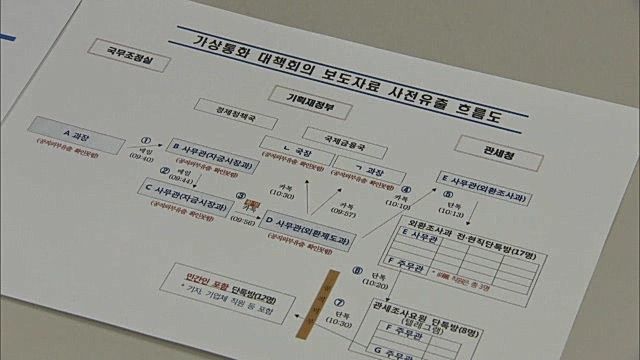 관련 사진