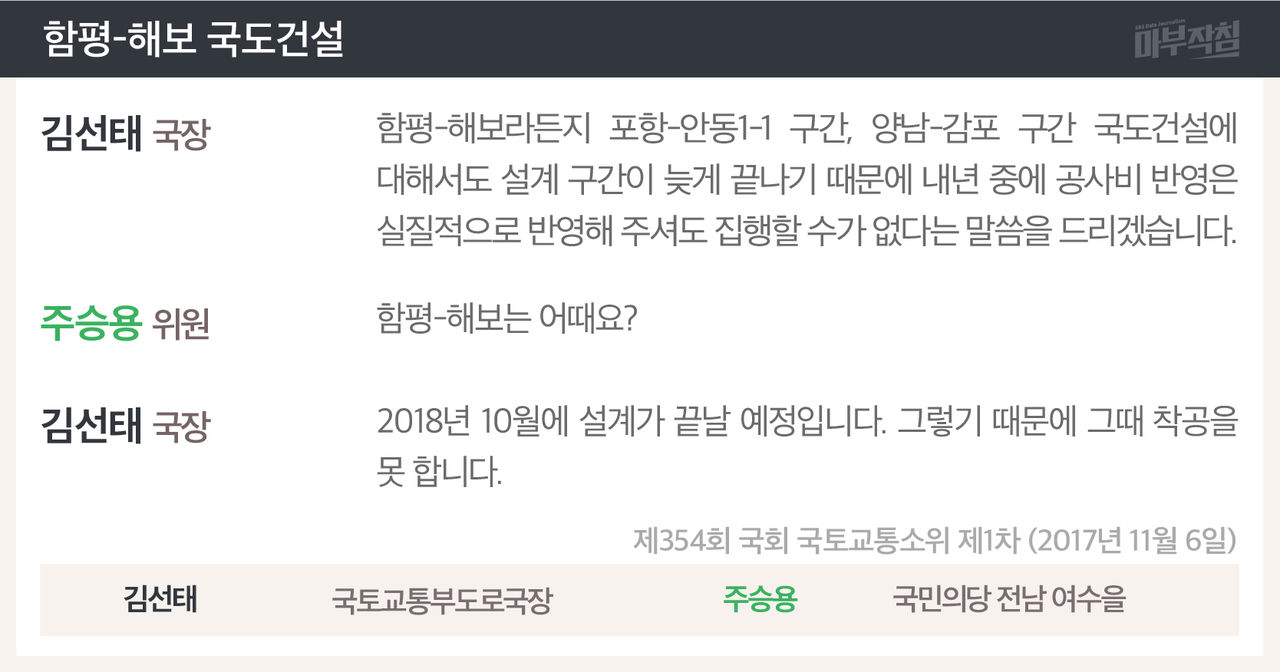 [마부작침]예산