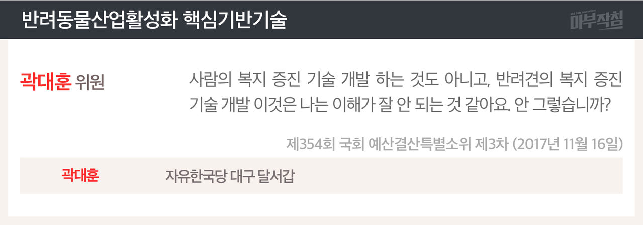 [마부작침]예산