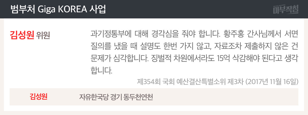 [마부작침]예산