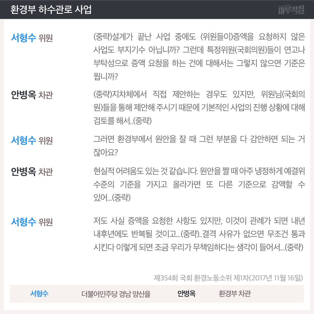 [마부작침] 환경부 하수관로 사업