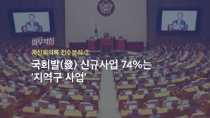 [마부작침] 예산회의록 전수분석 ② : 국회발(發) 신규사업 74%는 '지역구 사업'