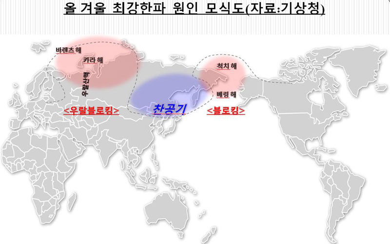 [취재파일] 우랄블로킹에 북극한파까지…다음 달 초까지 춥다