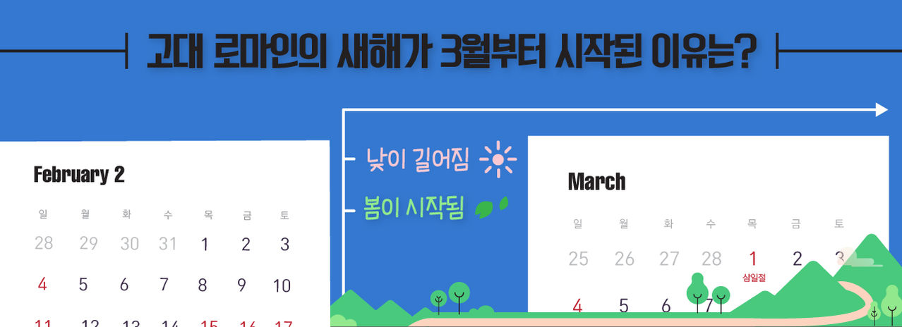 *그래픽
3월이 첫 달인 이유는?
춘분 이후로 낮이 길어짐
봄이 시작됨 //