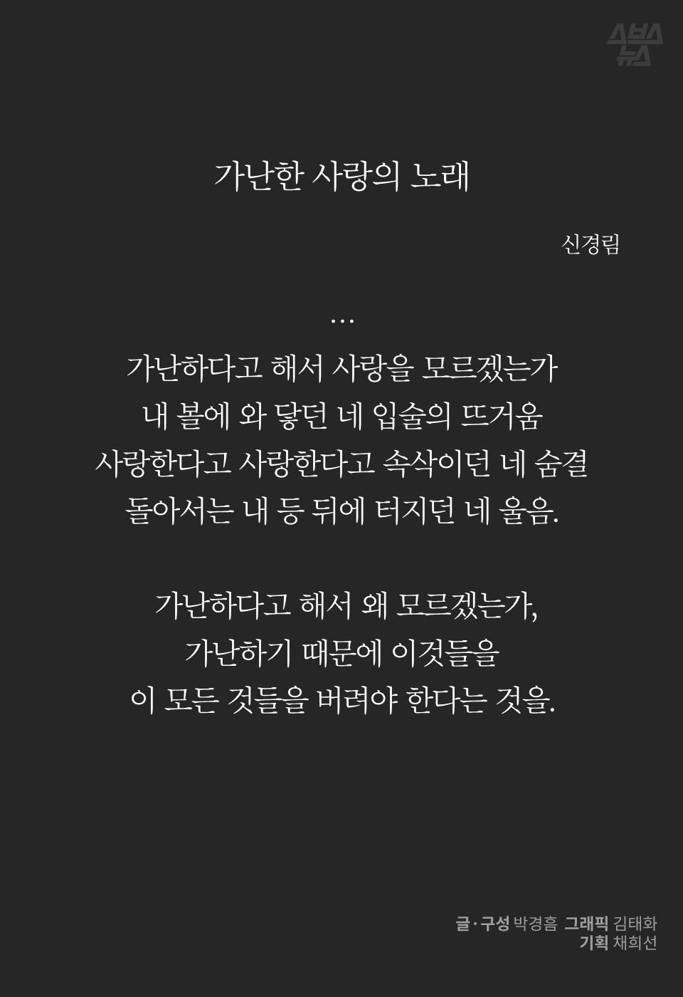 
가난한 사랑의 노래
신경림
…
가난하다고 해서 사랑을 모르겠는가
내 볼에 와 닿던 네 입술의 뜨거움
사랑한다고 사랑한다고 속삭이던 네 숨결
돌아서는 내 등 뒤에 터지던 네 울음.

 가난하다고 해서 왜 모르겠는가,
가난하기 때문에 이것들을
이 모든 것들을 버려야 한다는 것을.
