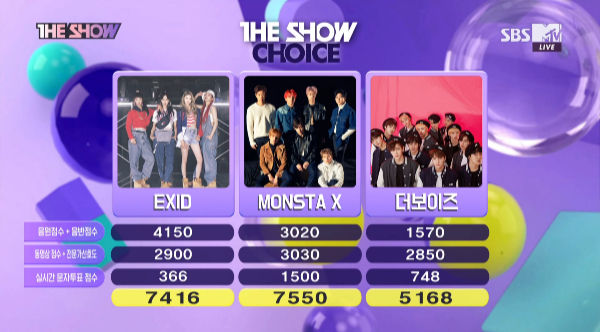 MONSTA X