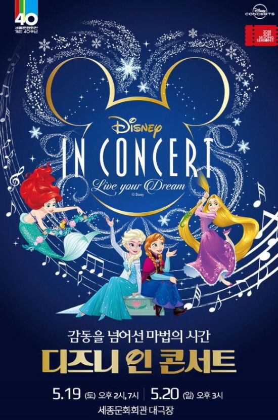 Disney in Concert