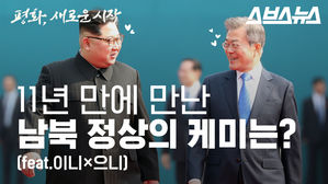 문 대통령-김 위원장 '화기애애'…역대 회담 '케미' 봤더니