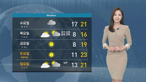 [날씨] 전국 미세먼지 '나쁨'…낮부터 제주·남해안 비