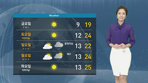 [날씨] 온종일 찬바람…일부 지역 한때 빗방울